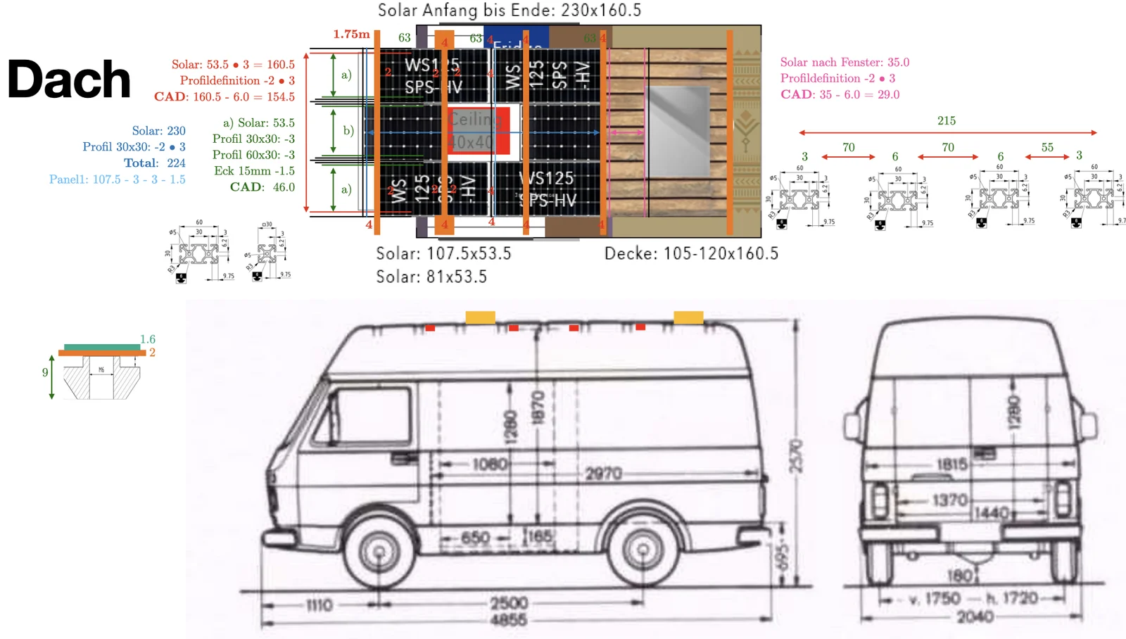 the dimensioned plan for humbär's roof